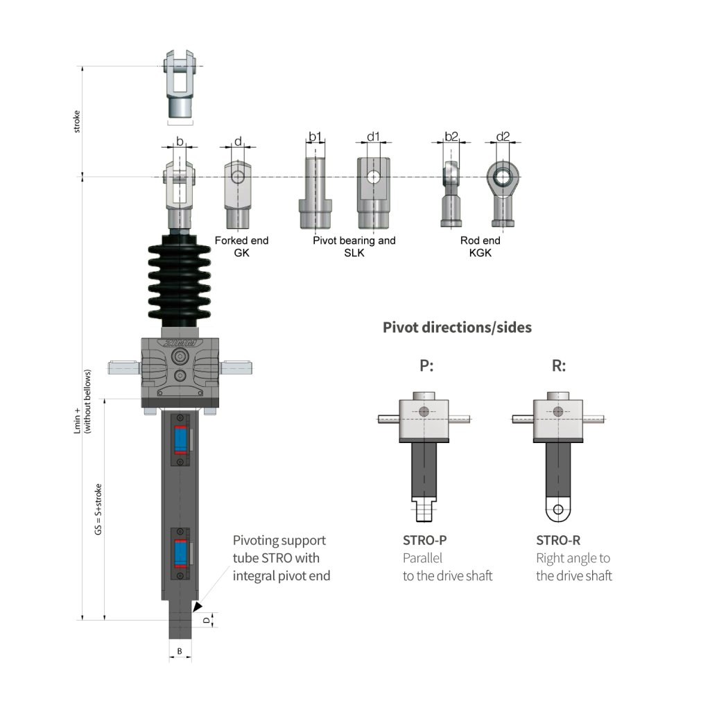 Tube pivotant STRO | ZIMM