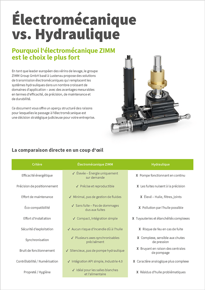 Électromécanique | Avantages